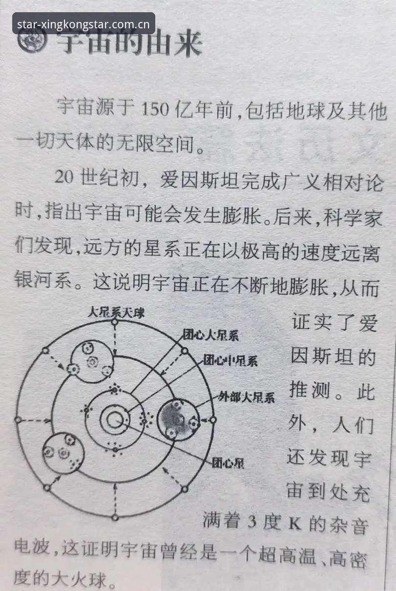 星空中国原创天文数据 星空中国原创天文数据全面解析:从困惑到清晰的决策指南