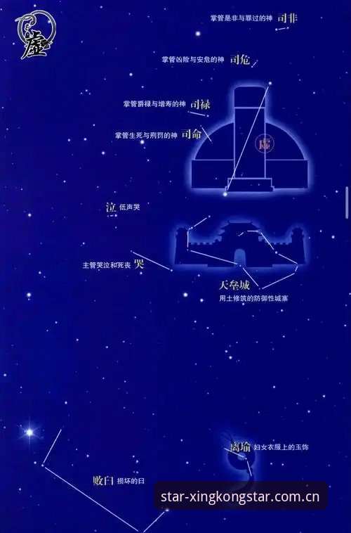 XINGKONG星空下载 XINGKONG星空下载详解:从离线星图到本土天文表达的演进
